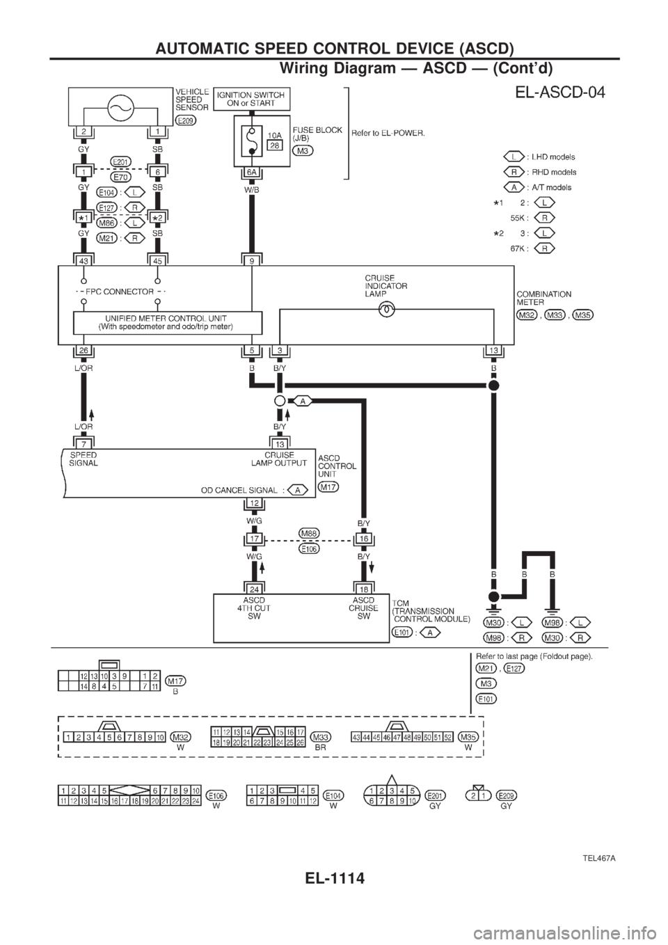 NISSAN PATROL 2000  Electronic Repair Manual TEL467A
AUTOMATIC SPEED CONTROL DEVICE (ASCD)
Wiring Diagram Ð ASCD Ð (Contd)
EL-1114 