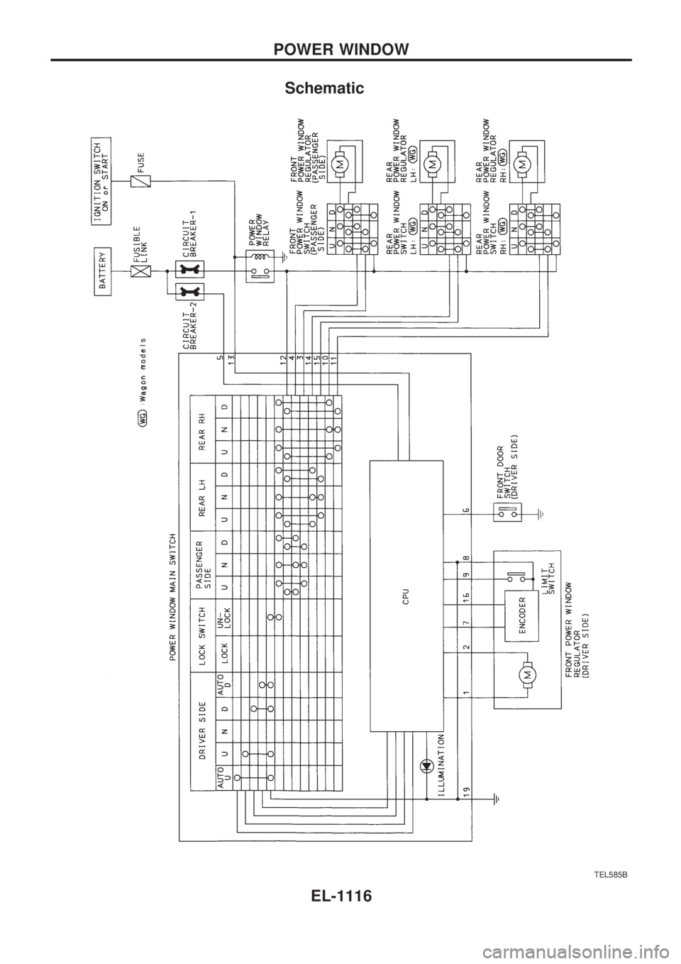 NISSAN PATROL 2000  Electronic Repair Manual Schematic
TEL585B
POWER WINDOW
EL-1116 