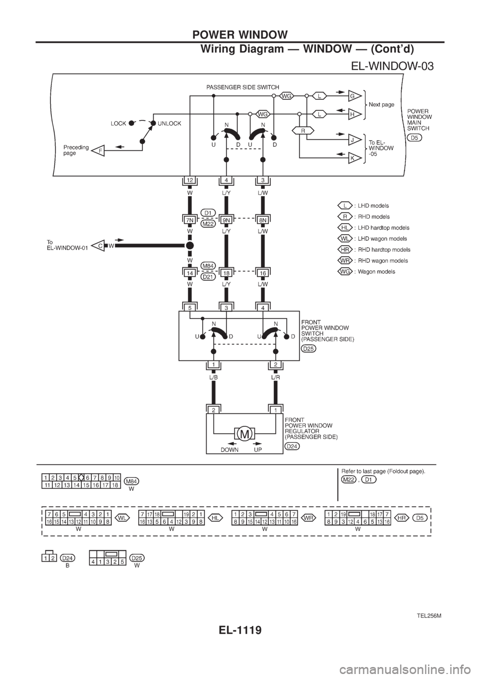 NISSAN PATROL 2000  Electronic Repair Manual TEL256M
POWER WINDOW
Wiring Diagram Ð WINDOW Ð (Contd)
EL-1119 