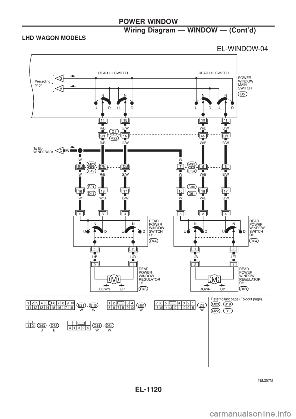 NISSAN PATROL 2000  Electronic Repair Manual LHD WAGON MODELS
TEL257M
POWER WINDOW
Wiring Diagram Ð WINDOW Ð (Contd)
EL-1120 