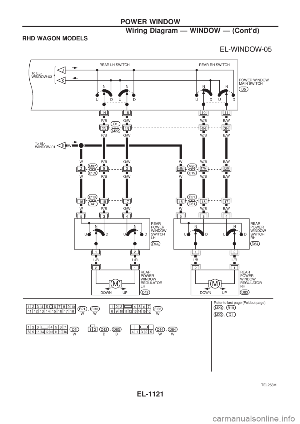 NISSAN PATROL 2000  Electronic Repair Manual RHD WAGON MODELS
TEL258M
POWER WINDOW
Wiring Diagram Ð WINDOW Ð (Contd)
EL-1121 
