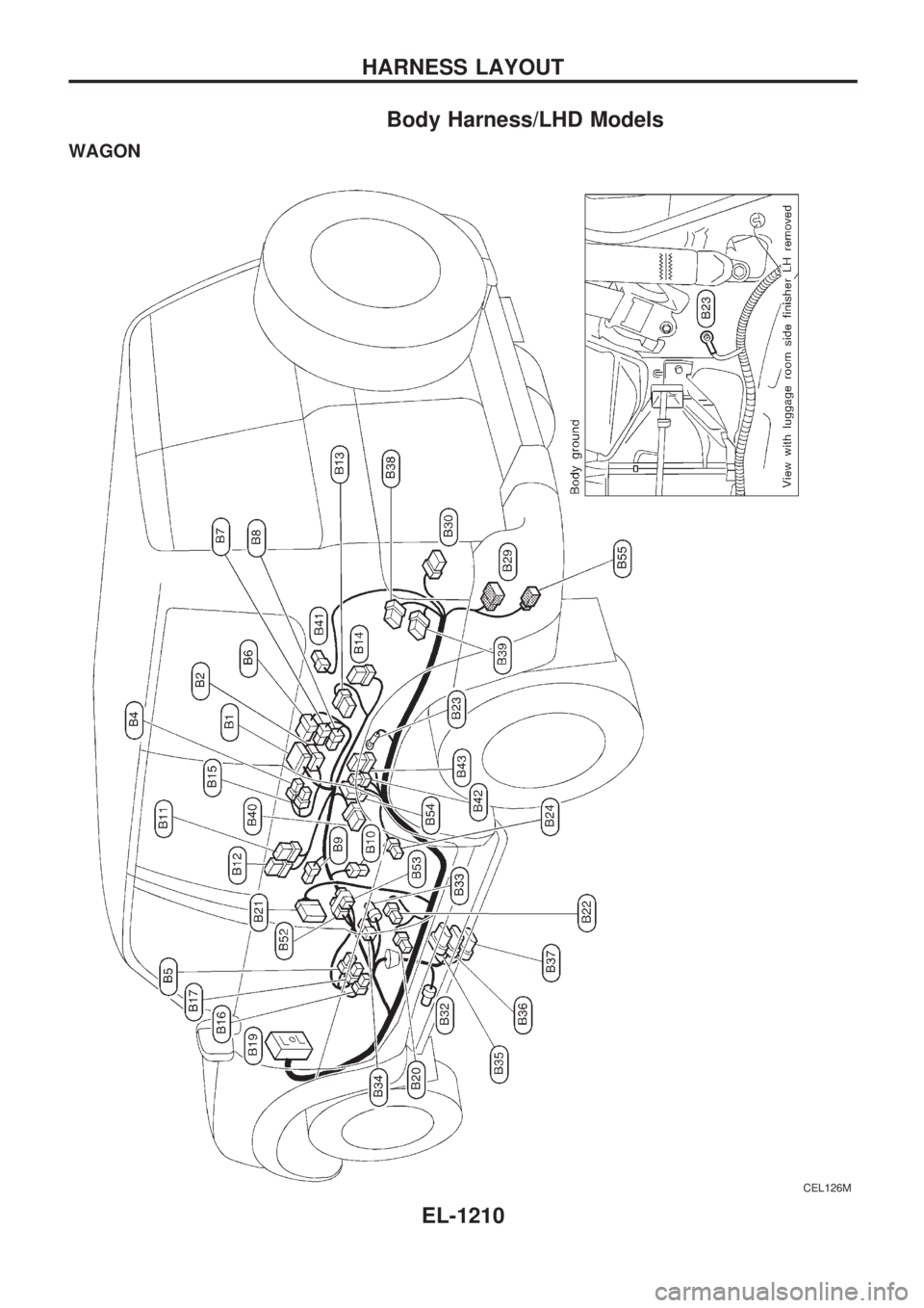 NISSAN PATROL 2000  Electronic Repair Manual Body Harness/LHD Models
WAGON
CEL126M
HARNESS LAYOUT
EL-1210 