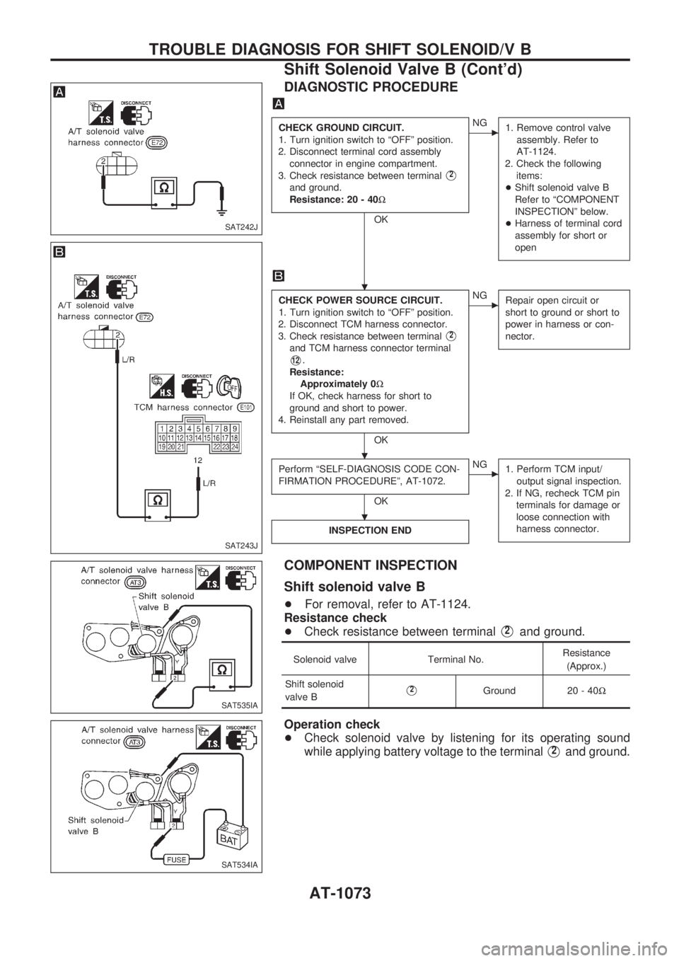 NISSAN PATROL 2000 Electronic Repair Manual DIAGNOSTIC PROCEDURE
CHECK GROUND CIRCUIT.
1. Turn ignition switch to ªOFFº position.
2. Disconnect terminal cord assembly
connector in engine compartment.
3. Check resistance between terminal
V2
an NISSAN PATROL 2000 Electronic Repair Manual DIAGNOSTIC PROCEDURE
CHECK GROUND CIRCUIT.
1. Turn ignition switch to ªOFFº position.
2. Disconnect terminal cord assembly
connector in engine compartment.
3. Check resistance between terminal
V2
an