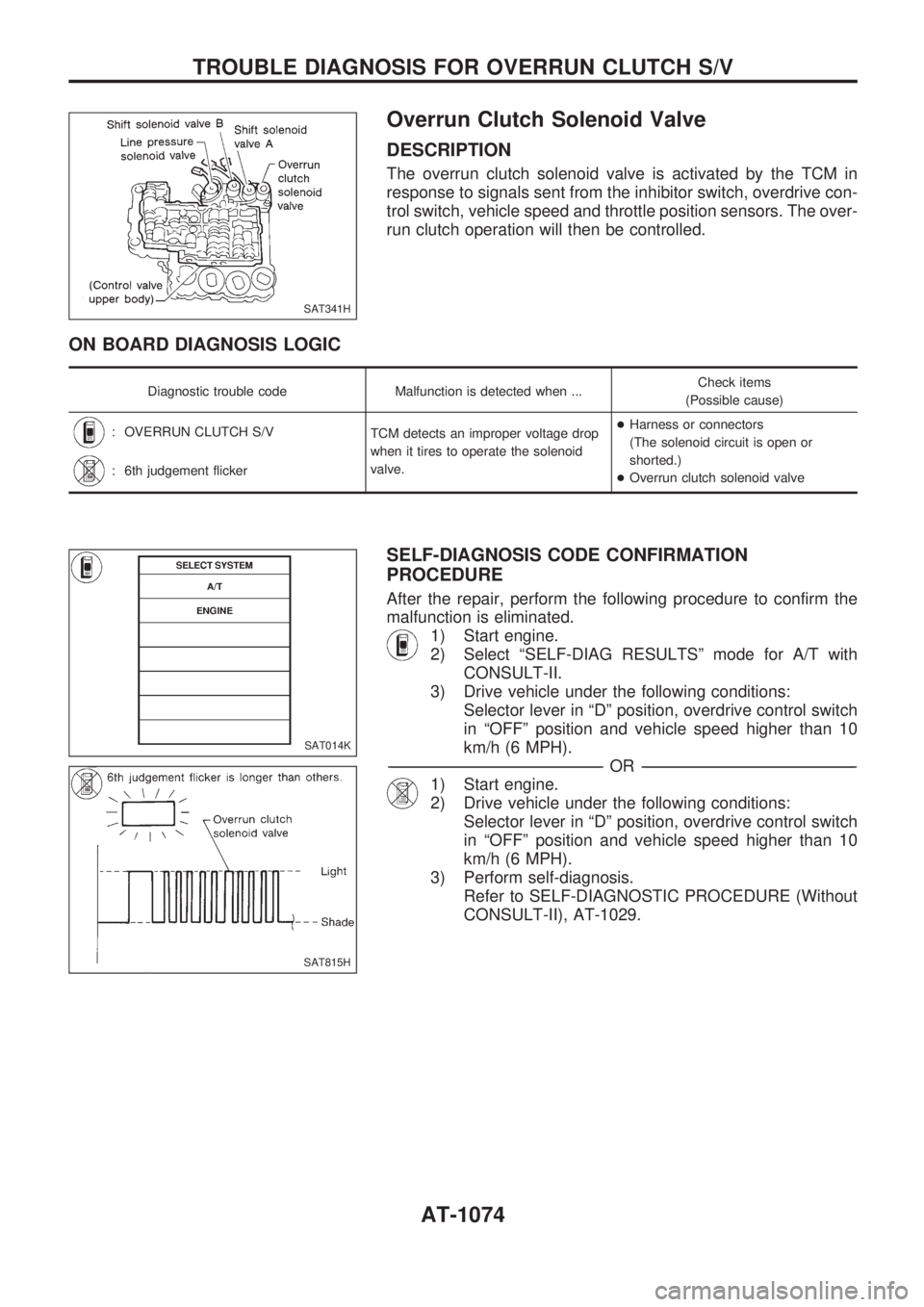 NISSAN PATROL 2000 Electronic Repair Manual Overrun Clutch Solenoid Valve
DESCRIPTION
The overrun clutch solenoid valve is activated by the TCM in
response to signals sent from the inhibitor switch, overdrive con-
trol switch, vehicle speed and NISSAN PATROL 2000 Electronic Repair Manual Overrun Clutch Solenoid Valve
DESCRIPTION
The overrun clutch solenoid valve is activated by the TCM in
response to signals sent from the inhibitor switch, overdrive con-
trol switch, vehicle speed and