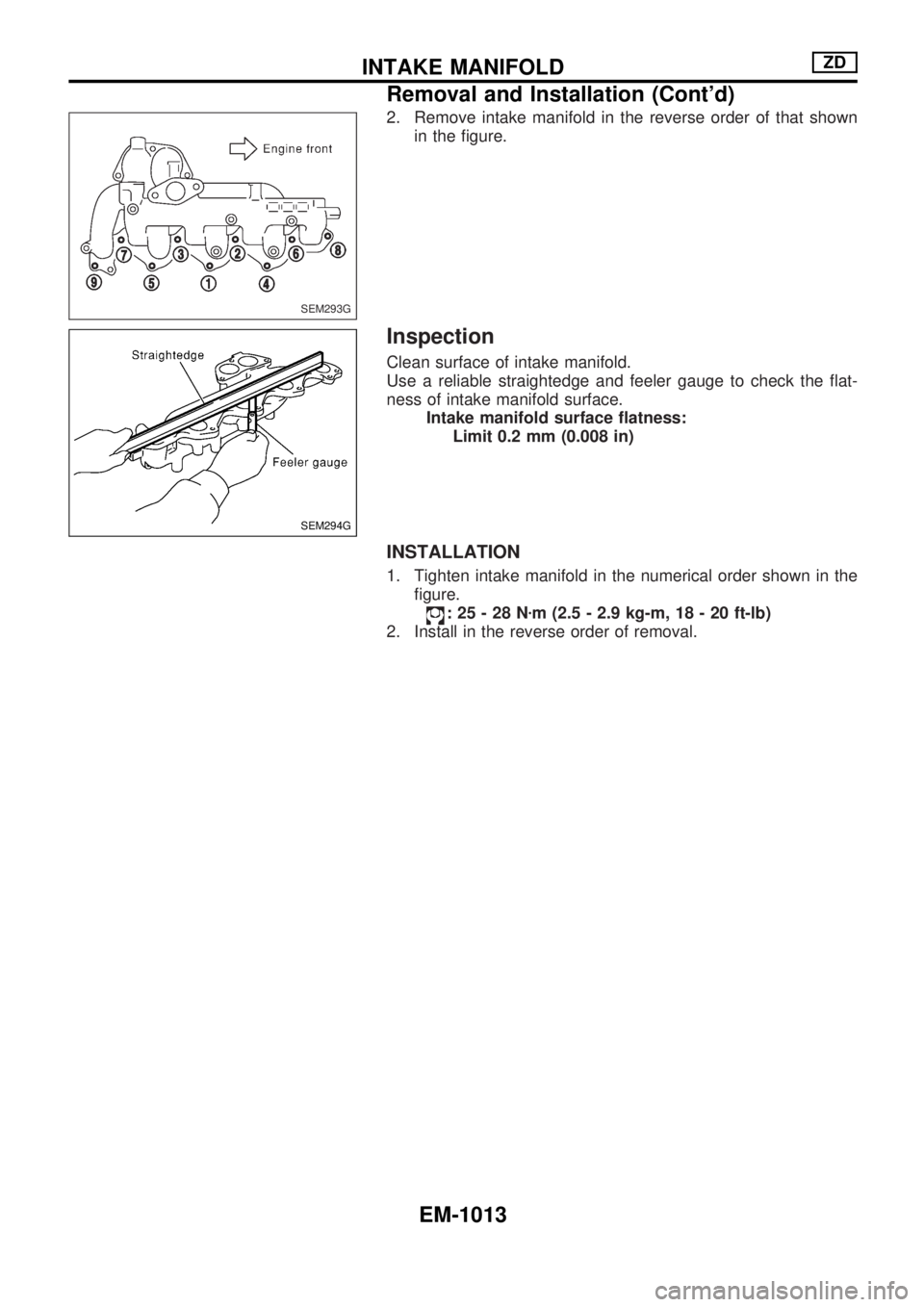 NISSAN PATROL 2000  Electronic Repair Manual 2. Remove intake manifold in the reverse order of that shown
in the figure.
Inspection
Clean surface of intake manifold.
Use a reliable straightedge and feeler gauge to check the flat-
ness of intake 