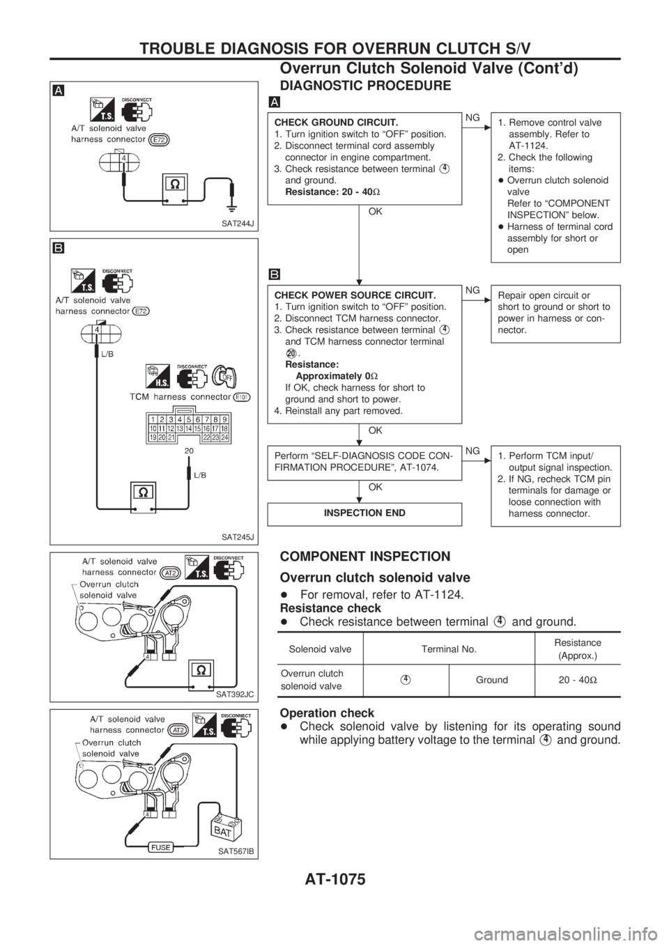 NISSAN PATROL 2000 Electronic Repair Manual DIAGNOSTIC PROCEDURE
CHECK GROUND CIRCUIT.
1. Turn ignition switch to ªOFFº position.
2. Disconnect terminal cord assembly
connector in engine compartment.
3. Check resistance between terminal
V4
an NISSAN PATROL 2000 Electronic Repair Manual DIAGNOSTIC PROCEDURE
CHECK GROUND CIRCUIT.
1. Turn ignition switch to ªOFFº position.
2. Disconnect terminal cord assembly
connector in engine compartment.
3. Check resistance between terminal
V4
an