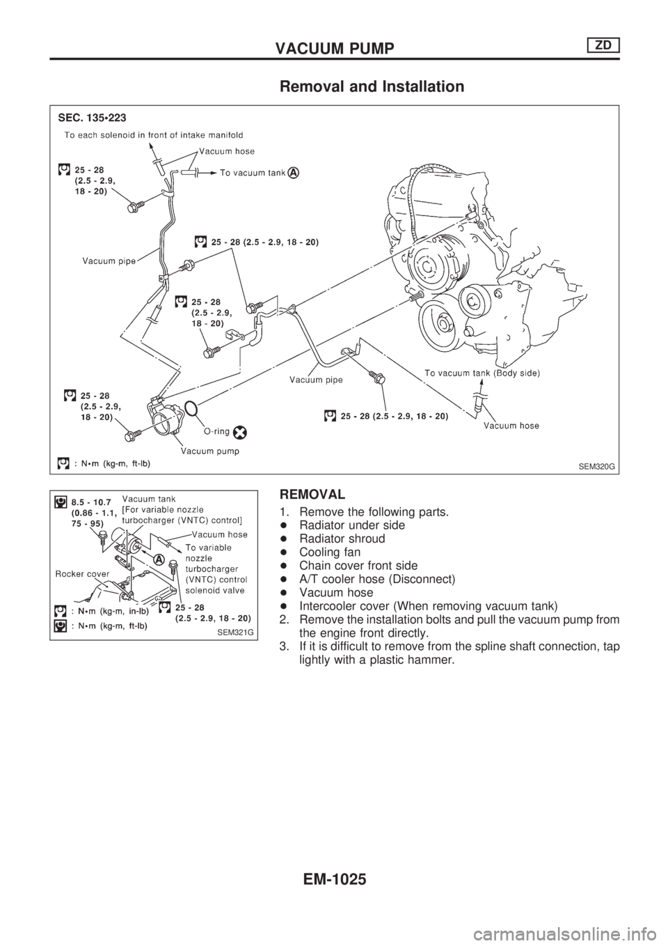 NISSAN PATROL 2000  Electronic Repair Manual Removal and Installation
REMOVAL
1. Remove the following parts.
+Radiator under side
+Radiator shroud
+Cooling fan
+Chain cover front side
+A/T cooler hose (Disconnect)
+Vacuum hose
+Intercooler cover