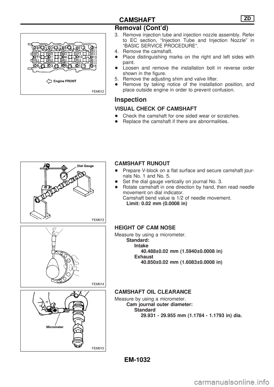 NISSAN PATROL 2000  Electronic Repair Manual 3. Remove injection tube and injection nozzle assembly. Refer
to EC section, ªInjection Tube and Injection Nozzleº in
ªBASIC SERVICE PROCEDUREº.
4. Remove the camshaft.
+Place distinguishing marks