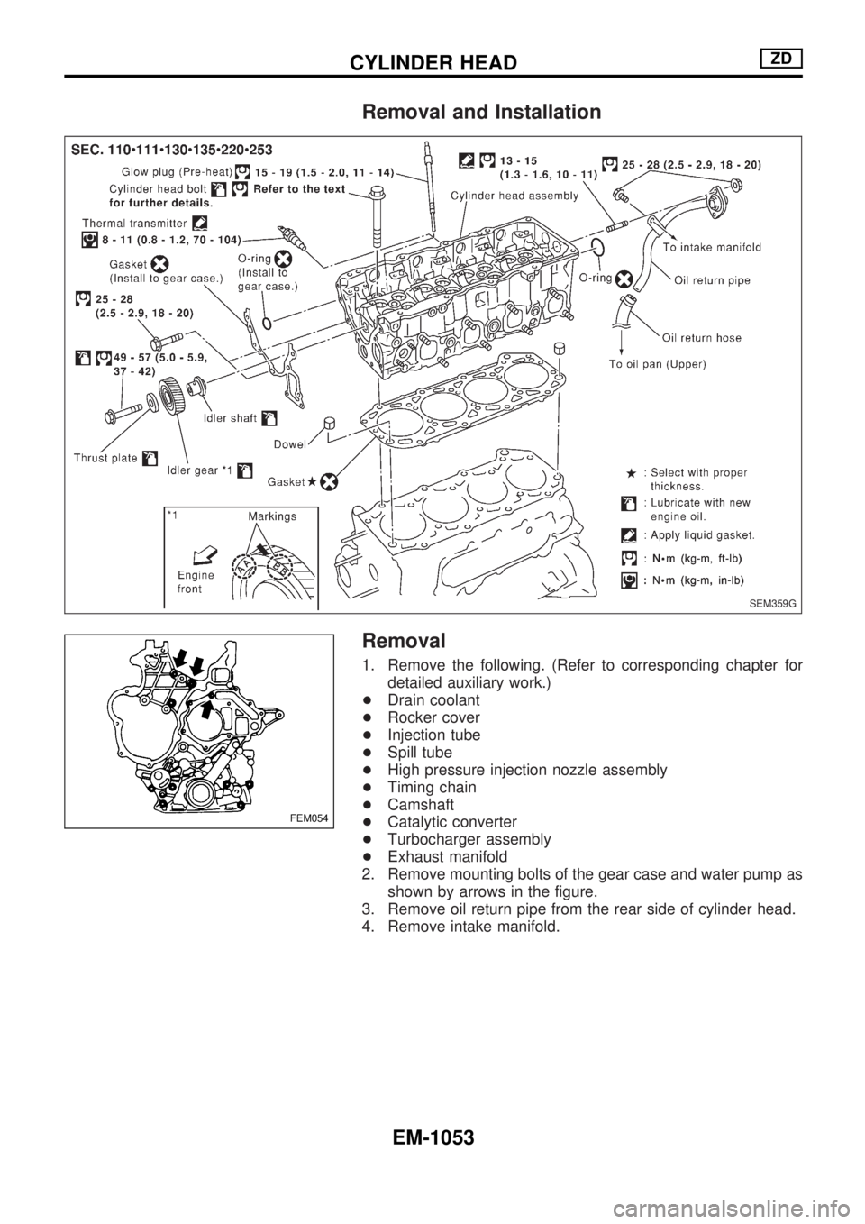 NISSAN PATROL 2000  Electronic Repair Manual Removal and Installation
Removal
1. Remove the following. (Refer to corresponding chapter for
detailed auxiliary work.)
+Drain coolant
+Rocker cover
+Injection tube
+Spill tube
+High pressure injectio