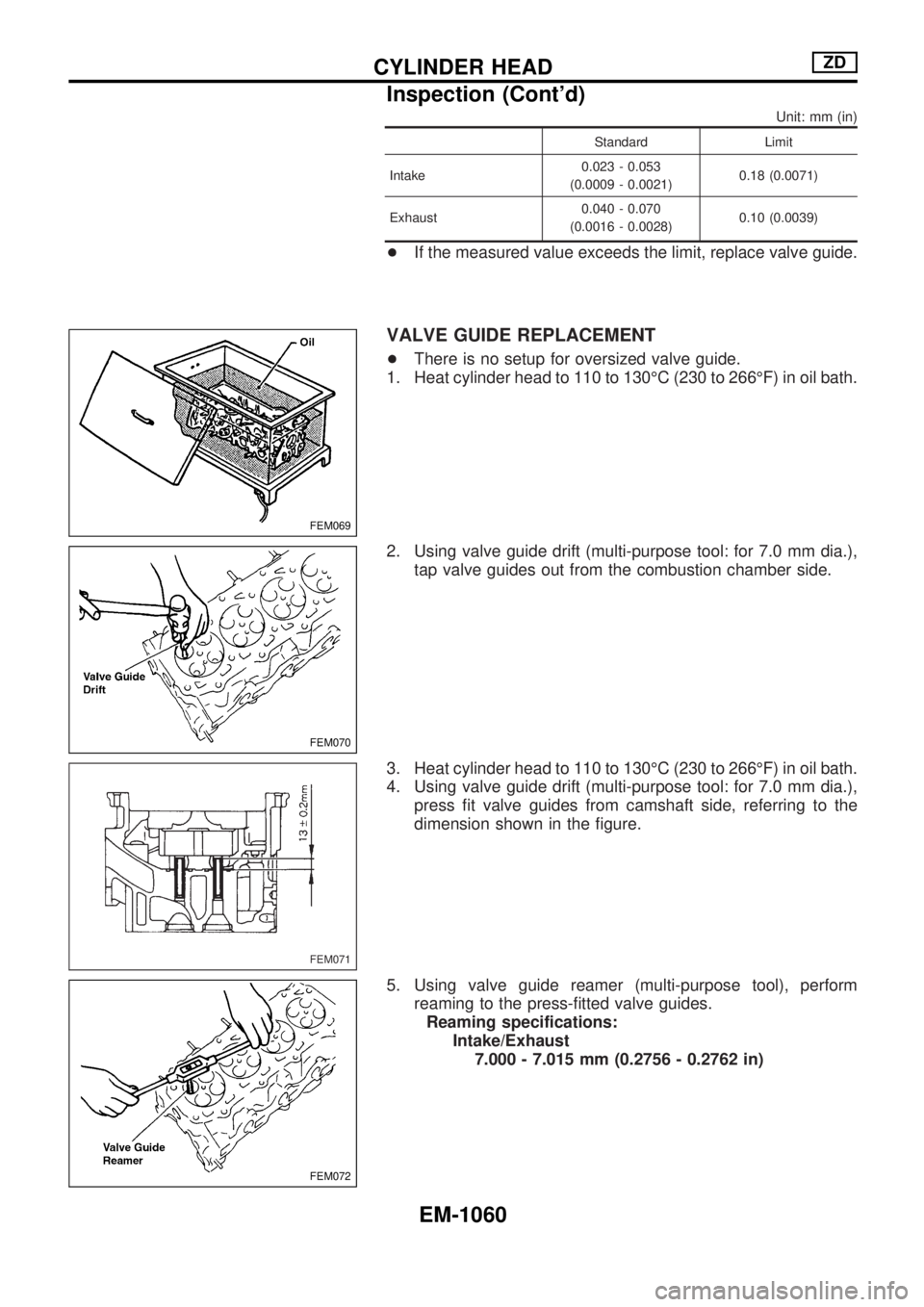 NISSAN PATROL 2000  Electronic Repair Manual Unit: mm (in)
Standard Limit
Intake0.023 - 0.053
(0.0009 - 0.0021)0.18 (0.0071)
Exhaust0.040 - 0.070
(0.0016 - 0.0028)0.10 (0.0039)
+If the measured value exceeds the limit, replace valve guide.
VALVE