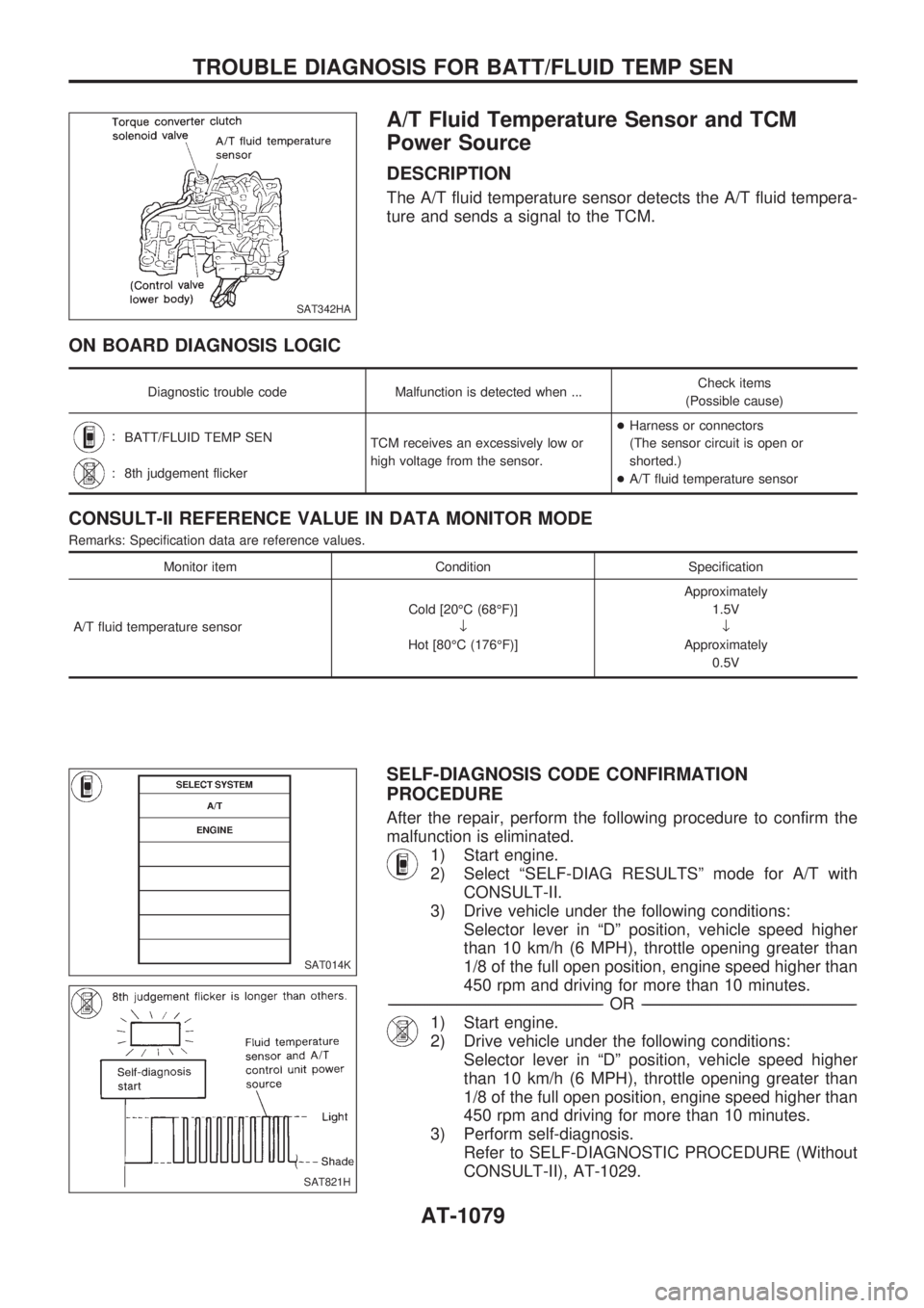NISSAN PATROL 2000 Electronic Repair Manual A/T Fluid Temperature Sensor and TCM
Power Source
DESCRIPTION
The A/T fluid temperature sensor detects the A/T fluid tempera-
ture and sends a signal to the TCM.
ON BOARD DIAGNOSIS LOGIC
Diagnostic tr NISSAN PATROL 2000 Electronic Repair Manual A/T Fluid Temperature Sensor and TCM
Power Source
DESCRIPTION
The A/T fluid temperature sensor detects the A/T fluid tempera-
ture and sends a signal to the TCM.
ON BOARD DIAGNOSIS LOGIC
Diagnostic tr