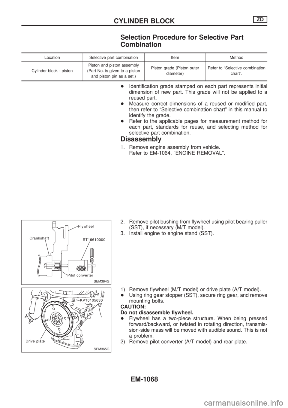 NISSAN PATROL 2000  Electronic Repair Manual Selection Procedure for Selective Part
Combination
Location Selective part combination Item Method
Cylinder block - pistonPiston and piston assembly
(Part No. is given to a piston
and piston pin as a 