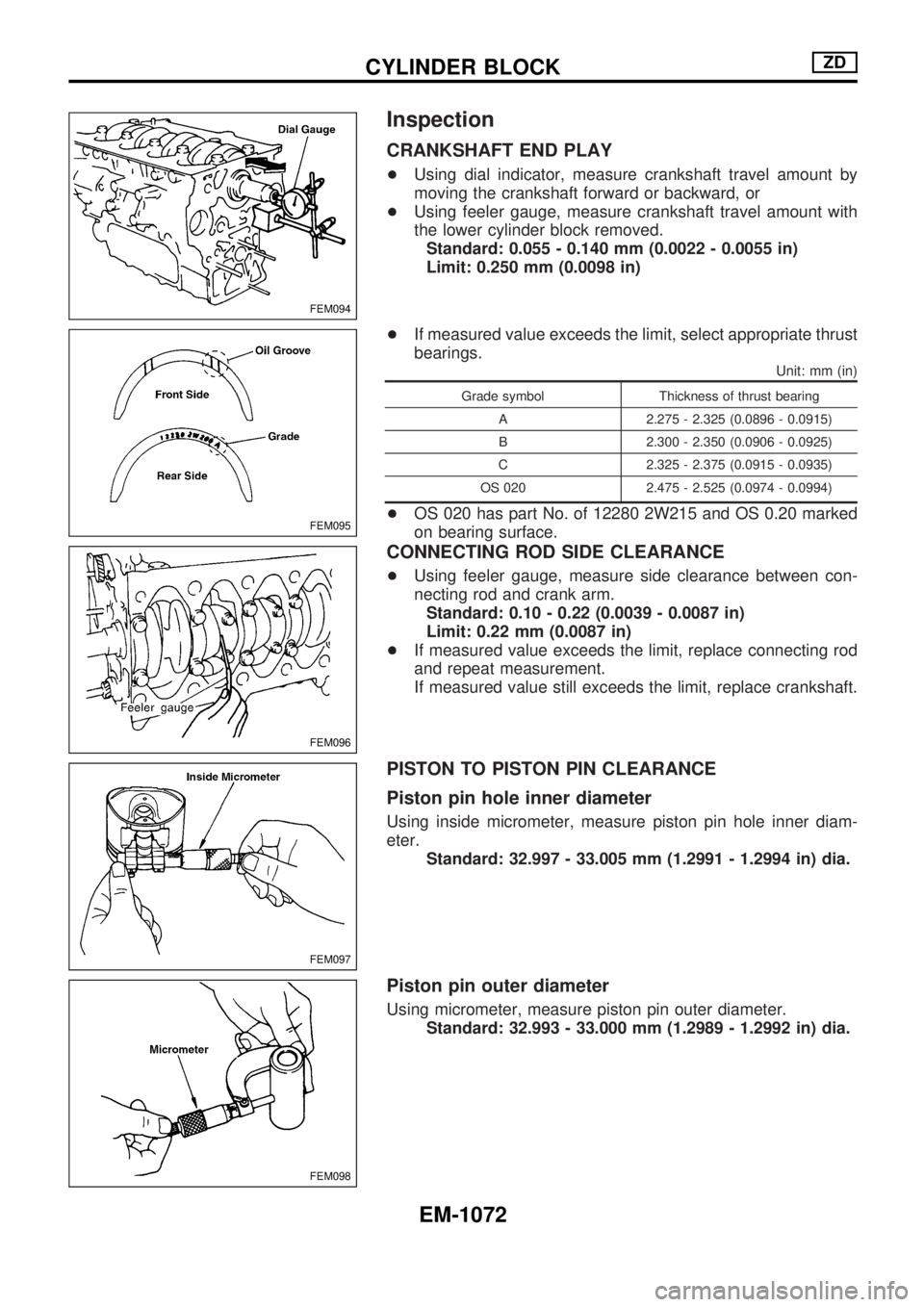 NISSAN PATROL 2000  Electronic Repair Manual Inspection
CRANKSHAFT END PLAY
+Using dial indicator, measure crankshaft travel amount by
moving the crankshaft forward or backward, or
+Using feeler gauge, measure crankshaft travel amount with
the l