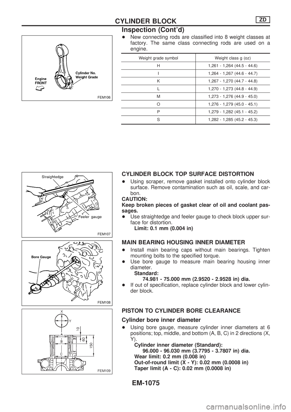 NISSAN PATROL 2000  Electronic Repair Manual +New connecting rods are classified into 8 weight classes at
factory. The same class connecting rods are used on a
engine.
Weight grade symbol Weight class g (oz)
H 1,261 - 1,264 (44.5 - 44.6)
I 1,264
