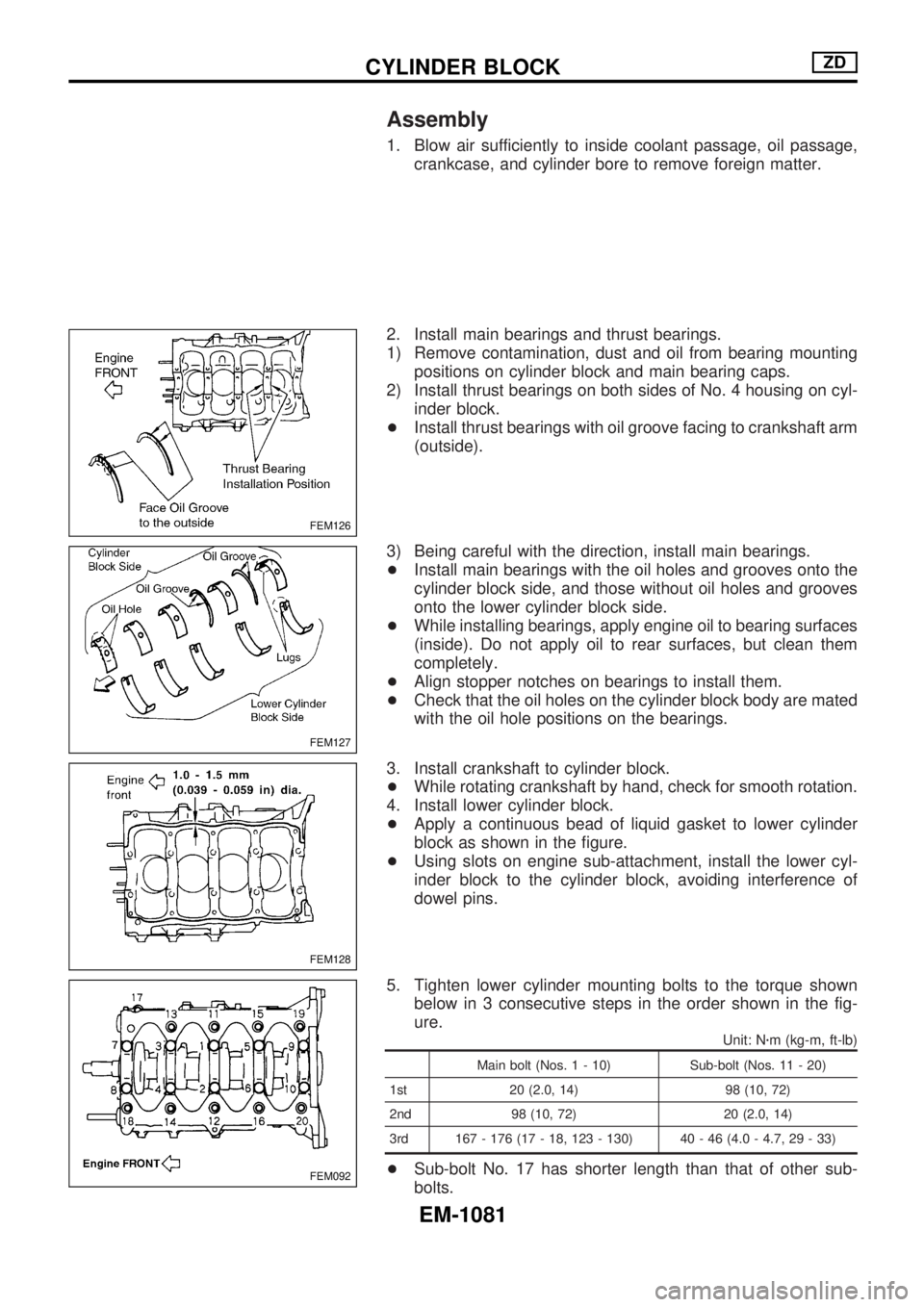 NISSAN PATROL 2000  Electronic Repair Manual Assembly
1. Blow air sufficiently to inside coolant passage, oil passage,
crankcase, and cylinder bore to remove foreign matter.
2. Install main bearings and thrust bearings.
1) Remove contamination, 