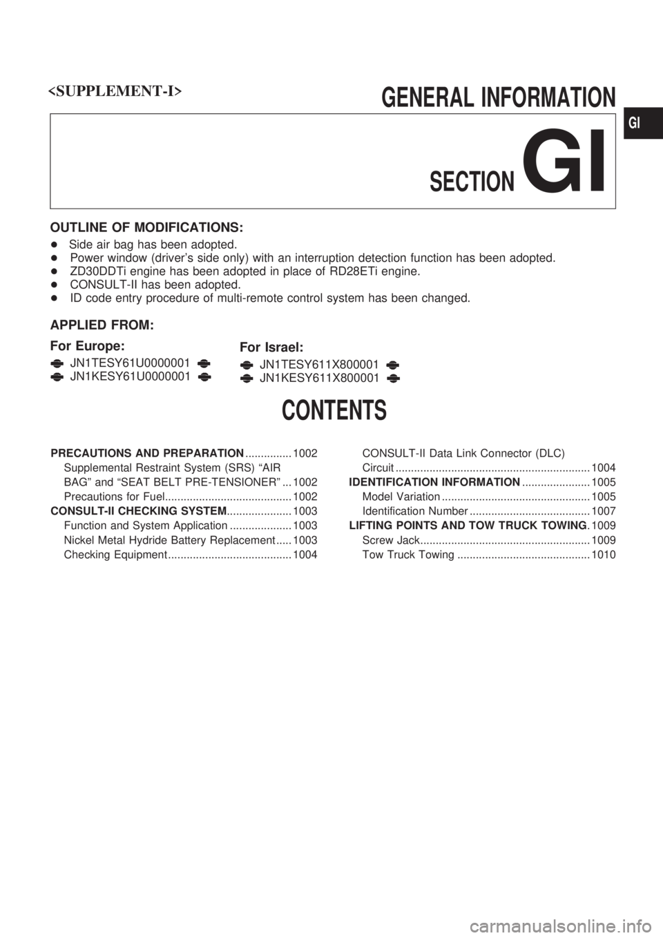 NISSAN PATROL 2000  Electronic Repair Manual GENERAL INFORMATION
SECTION
GI
OUTLINE OF MODIFICATIONS:
+Side air bag has been adopted.
+Power window (drivers side only) with an interruption detection function has been adopted.
+ZD30DDTi engine h