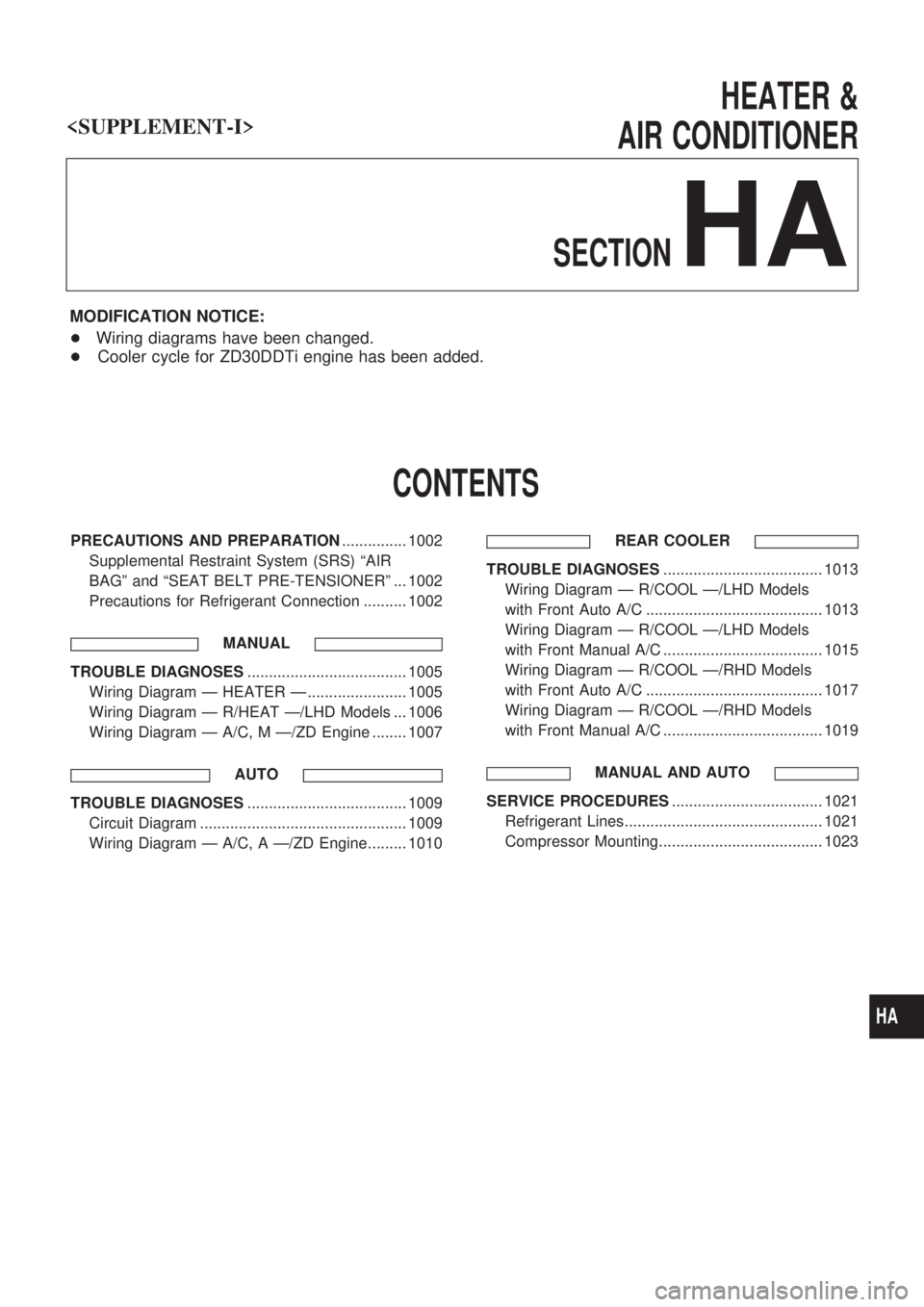 NISSAN PATROL 2000  Electronic Repair Manual HEATER &
AIR CONDITIONER
SECTION
HA
MODIFICATION NOTICE:
+Wiring diagrams have been changed.
+Cooler cycle for ZD30DDTi engine has been added.
CONTENTS
PRECAUTIONS AND PREPARATION............... 1002
