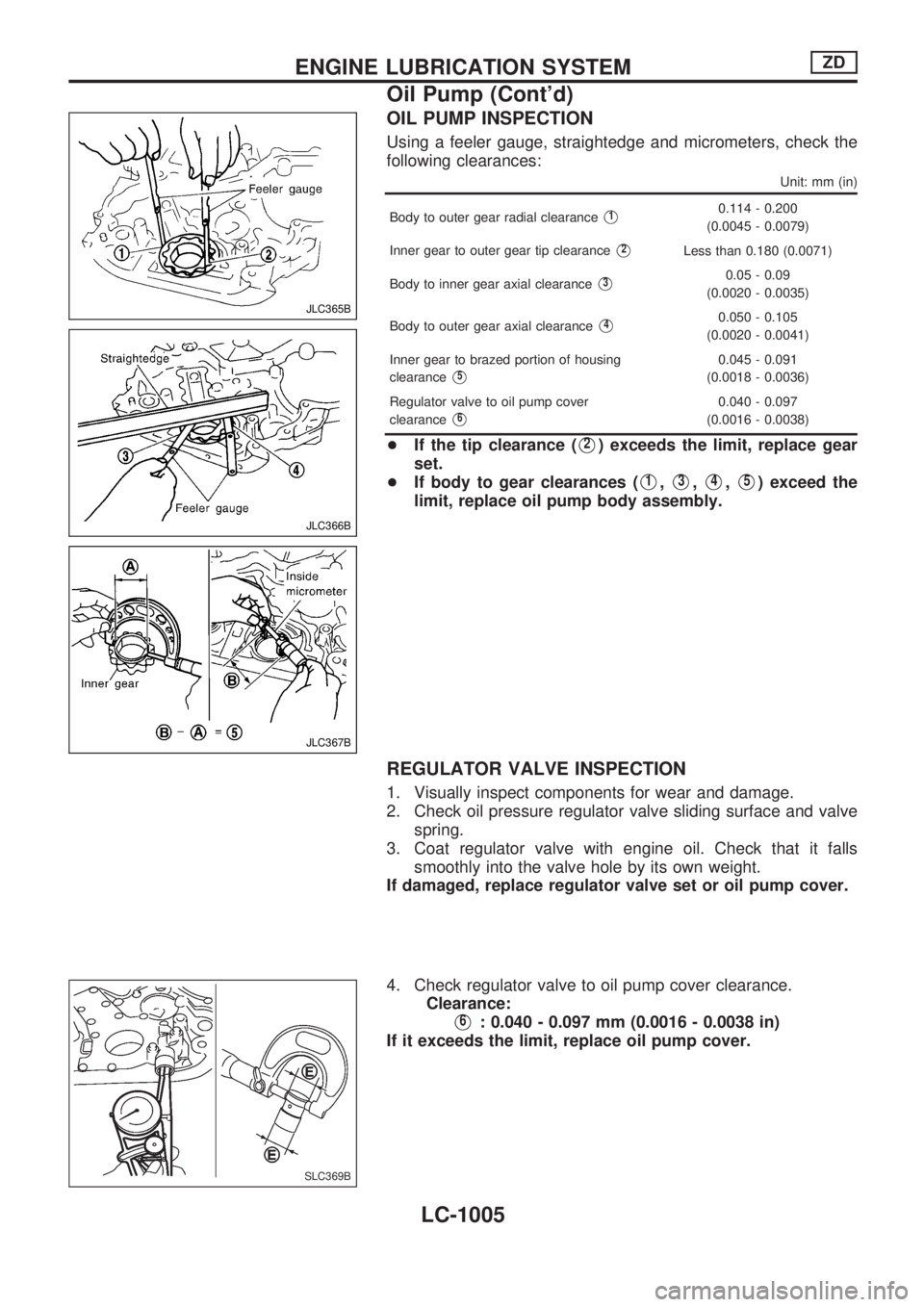 NISSAN PATROL 2000 Electronic Repair Manual OIL PUMP INSPECTION
Using a feeler gauge, straightedge and micrometers, check the
following clearances:
Unit: mm (in)
Body to outer gear radial clearanceV10.114 - 0.200
(0.0045 - 0.0079)
Inner gear to NISSAN PATROL 2000 Electronic Repair Manual OIL PUMP INSPECTION
Using a feeler gauge, straightedge and micrometers, check the
following clearances:
Unit: mm (in)
Body to outer gear radial clearanceV10.114 - 0.200
(0.0045 - 0.0079)
Inner gear to