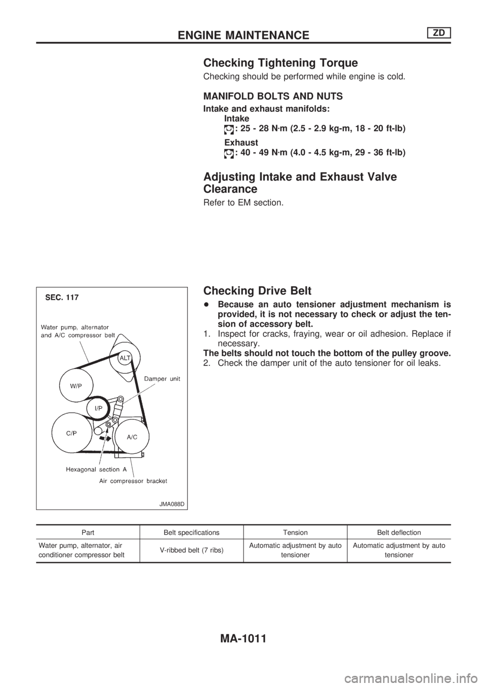 NISSAN PATROL 2000  Electronic Repair Manual Checking Tightening Torque
Checking should be performed while engine is cold.
MANIFOLD BOLTS AND NUTS
Intake and exhaust manifolds:
Intake
:25-28Nzm (2.5 - 2.9 kg-m, 18 - 20 ft-lb)
Exhaust
:40-49Nzm (