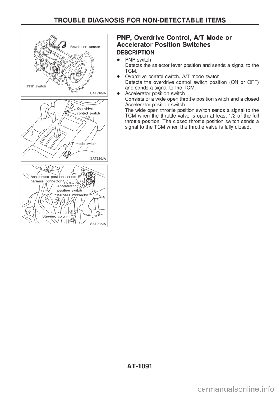 NISSAN PATROL 2000  Electronic Repair Manual PNP, Overdrive Control, A/T Mode or
Accelerator Position Switches
DESCRIPTION
+PNP switch
Detects the selector lever position and sends a signal to the
TCM.
+Overdrive control switch, A/T mode switch
