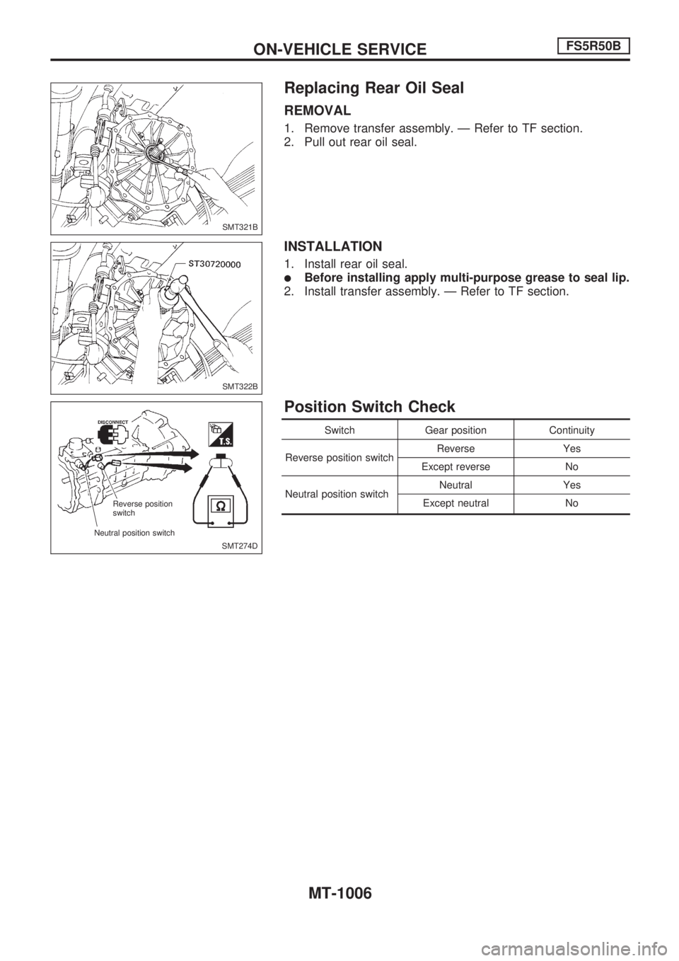 NISSAN PATROL 2000  Electronic Repair Manual Replacing Rear Oil Seal
REMOVAL
1. Remove transfer assembly. Ð Refer to TF section.
2. Pull out rear oil seal.
INSTALLATION
1. Install rear oil seal.
lBefore installing apply multi-purpose grease to 