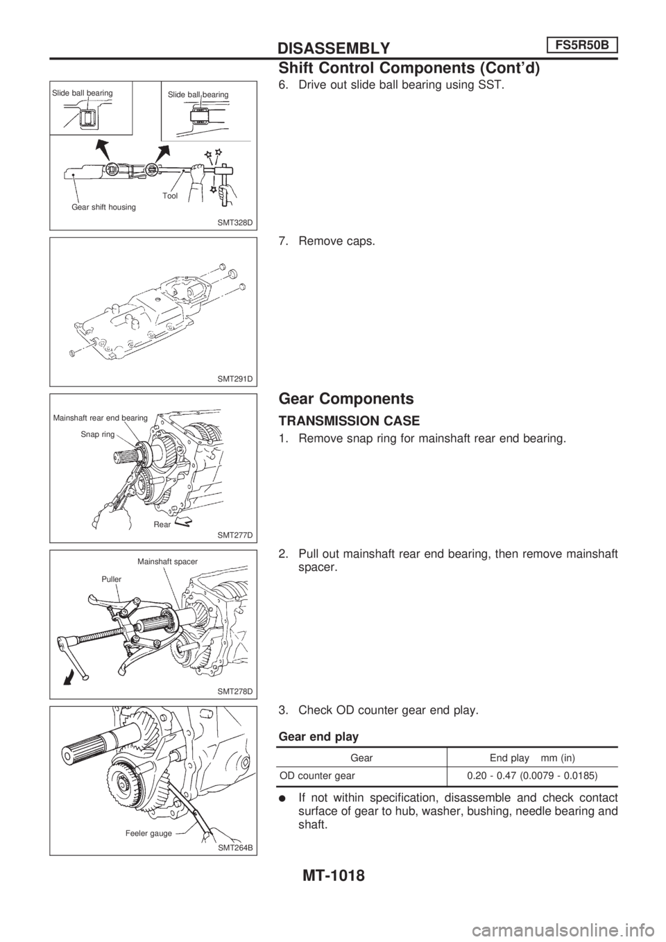 NISSAN PATROL 2000  Electronic Repair Manual 6. Drive out slide ball bearing using SST.
7. Remove caps.
Gear Components
TRANSMISSION CASE
1. Remove snap ring for mainshaft rear end bearing.
2. Pull out mainshaft rear end bearing, then remove mai