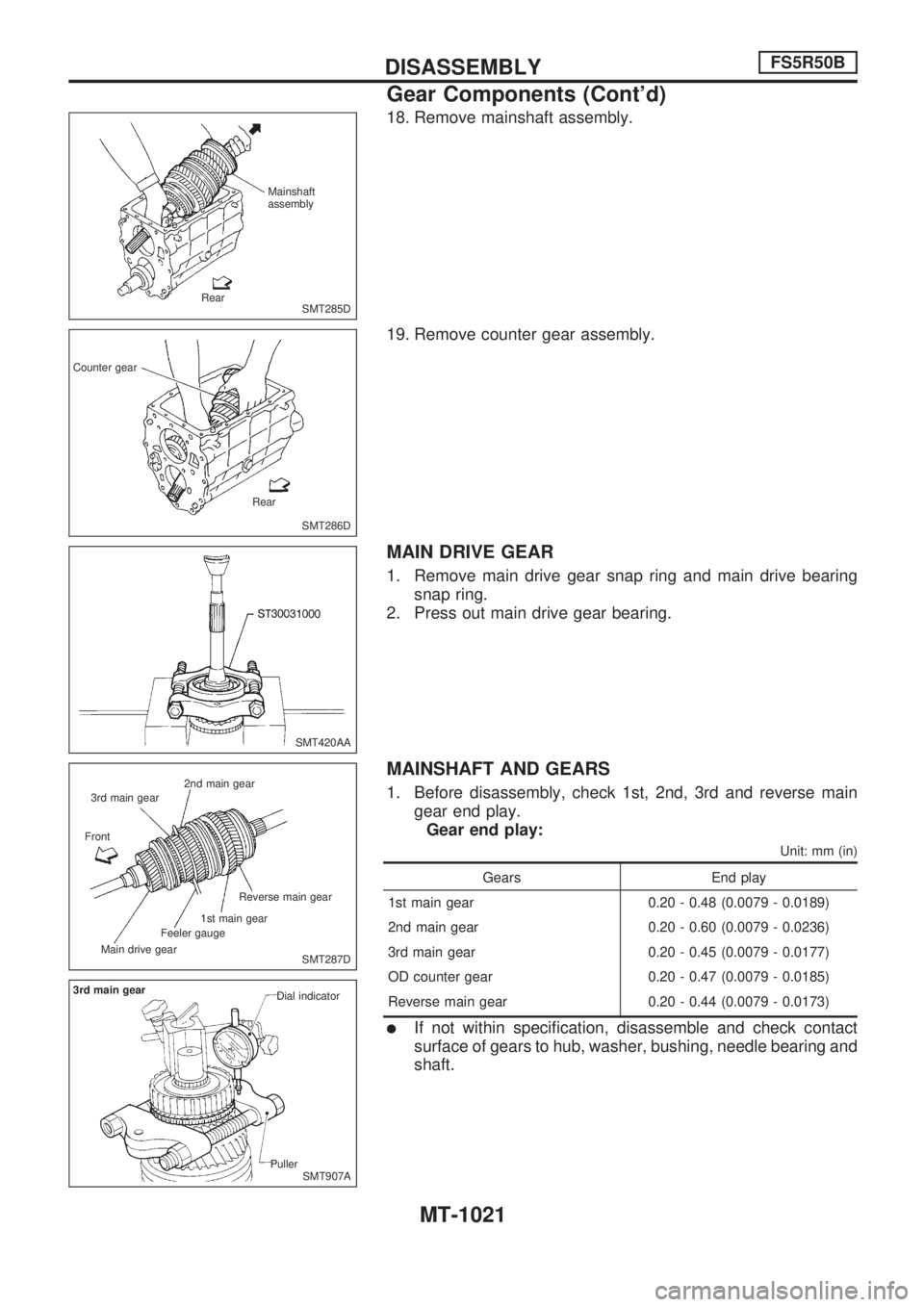 NISSAN PATROL 2000  Electronic Repair Manual 18. Remove mainshaft assembly.
19. Remove counter gear assembly.
MAIN DRIVE GEAR
1. Remove main drive gear snap ring and main drive bearing
snap ring.
2. Press out main drive gear bearing.
MAINSHAFT A