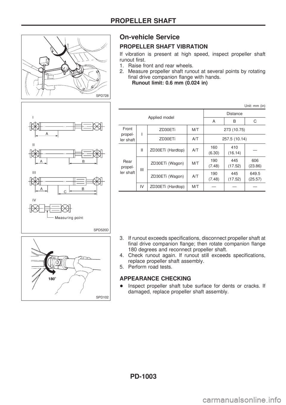 NISSAN PATROL 2000 Electronic Repair Manual On-vehicle Service
PROPELLER SHAFT VIBRATION
If vibration is present at high speed, inspect propeller shaft
runout first.
1. Raise front and rear wheels.
2. Measure propeller shaft runout at several p NISSAN PATROL 2000 Electronic Repair Manual On-vehicle Service
PROPELLER SHAFT VIBRATION
If vibration is present at high speed, inspect propeller shaft
runout first.
1. Raise front and rear wheels.
2. Measure propeller shaft runout at several p