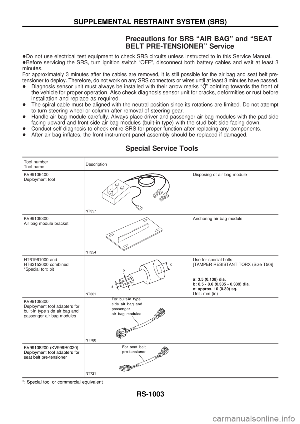 NISSAN PATROL 2000  Electronic Repair Manual Precautions for SRS ªAIR BAGº and ªSEAT
BELT PRE-TENSIONERº Service
+Do not use electrical test equipment to check SRS circuits unless instructed to in this Service Manual.
+Before servicing the S