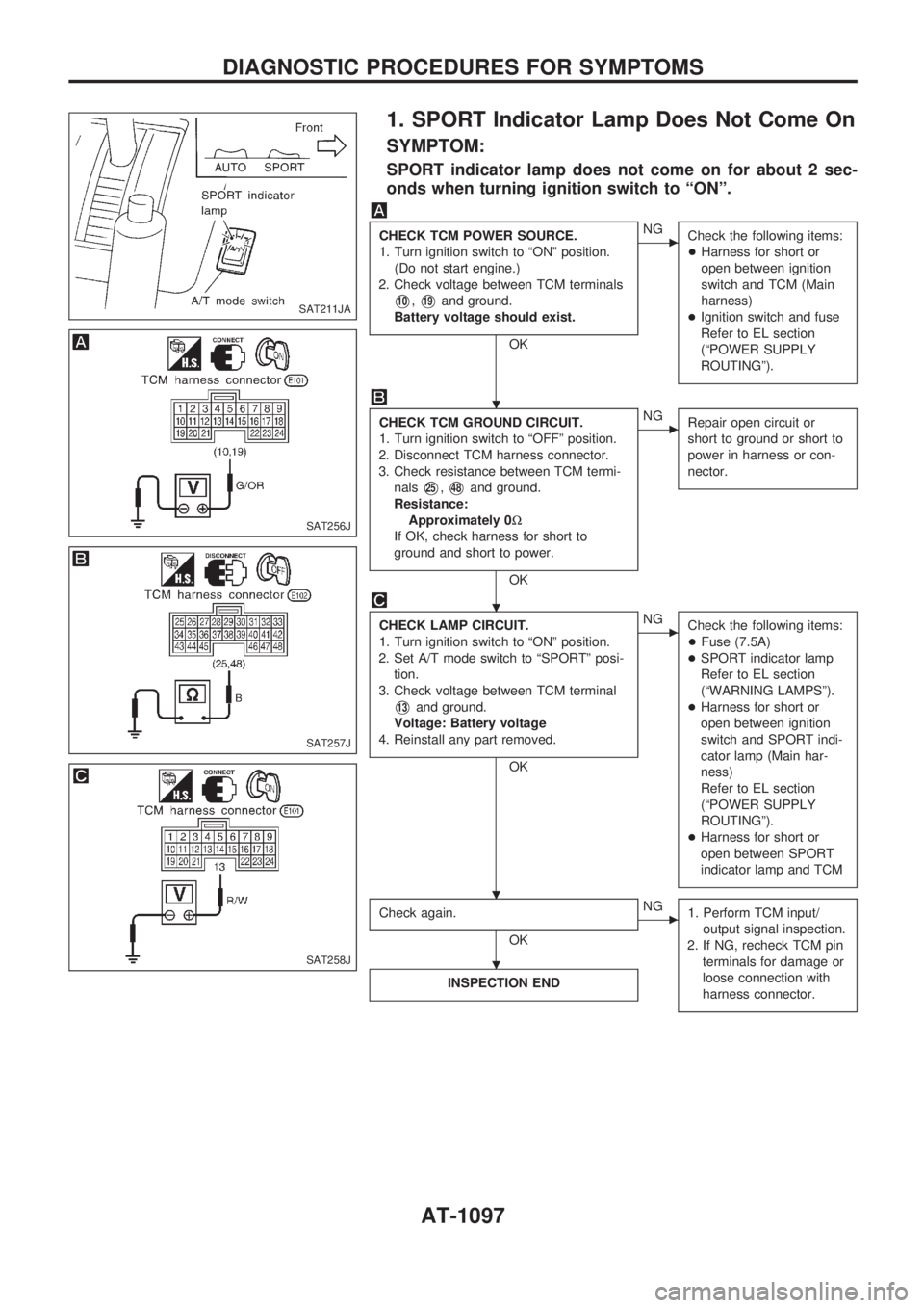 NISSAN PATROL 2000 Electronic Repair Manual 1. SPORT Indicator Lamp Does Not Come On
SYMPTOM:
SPORT indicator lamp does not come on for about 2 sec-
onds when turning ignition switch to ªONº.
CHECK TCM POWER SOURCE.
1. Turn ignition switch to NISSAN PATROL 2000 Electronic Repair Manual 1. SPORT Indicator Lamp Does Not Come On
SYMPTOM:
SPORT indicator lamp does not come on for about 2 sec-
onds when turning ignition switch to ªONº.
CHECK TCM POWER SOURCE.
1. Turn ignition switch to