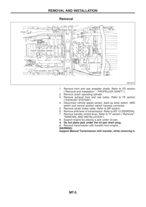 Page 1012