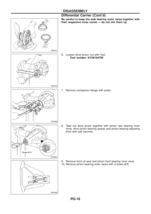 Page 1058