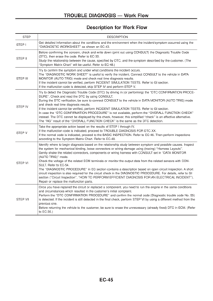 Page 196