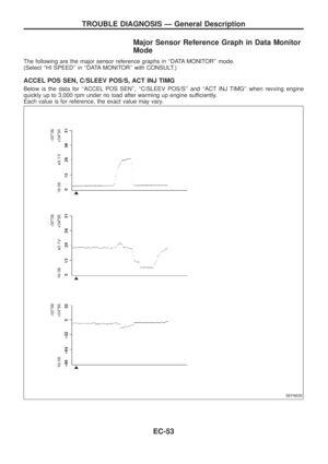 Page 204