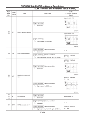 Page 212