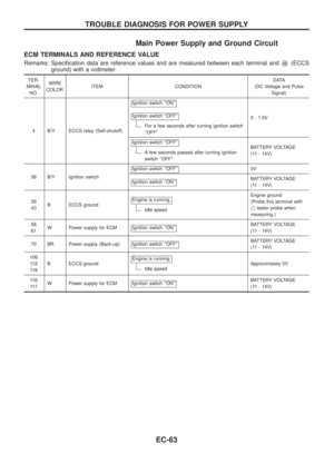 Page 214