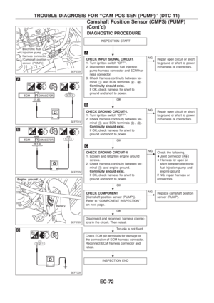 Page 223