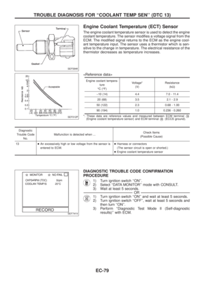 Page 230