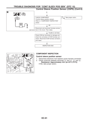 Page 242