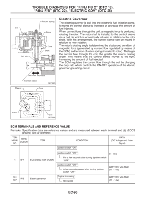 Page 247