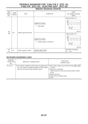Page 248