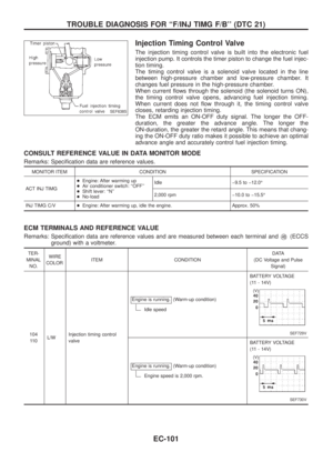 Page 252