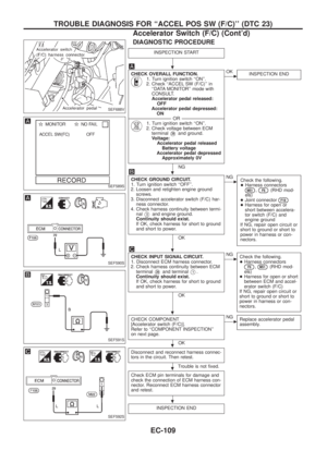 Page 260
