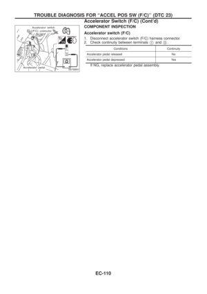 Page 261