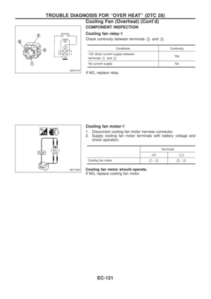 Page 272