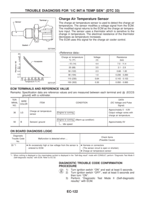 Page 273