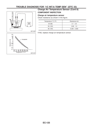Page 276