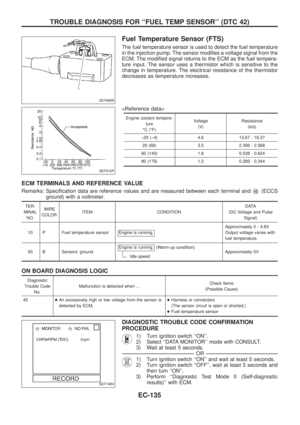 Page 286