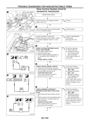 Page 304