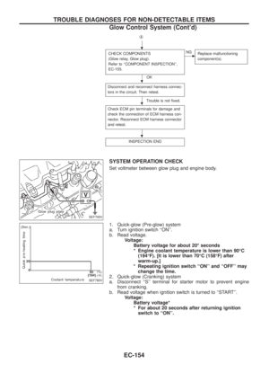 Page 305